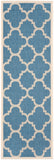 Safavieh Cy6243 Power Loomed 85.4% Polypropylene/10.4% Polyester/4.2% Latex Outdoor Rug CY6243-243-5SQ