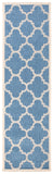 Safavieh Cy6243 Power Loomed 85.4% Polypropylene/10.4% Polyester/4.2% Latex Outdoor Rug CY6243-243-5SQ