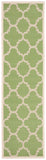 Safavieh Cy6243 Power Loomed 85.4% Polypropylene/10.4% Polyester/4.2% Latex Outdoor Rug CY6243-244-5SQ