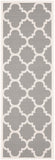 Safavieh Cy6243 Power Loomed 85.4% Polypropylene/10.4% Polyester/4.2% Latex Outdoor Rug CY6243-246-5SQ