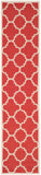 Safavieh Cy6243 Power Loomed 85.4% Polypropylene/10.4% Polyester/4.2% Latex Outdoor Rug CY6243-248-5SQ