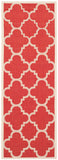 Safavieh Cy6243 Power Loomed 85.4% Polypropylene/10.4% Polyester/4.2% Latex Outdoor Rug CY6243-248-5SQ