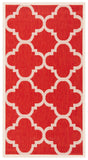 Safavieh Cy6243 Power Loomed 85.4% Polypropylene/10.4% Polyester/4.2% Latex Outdoor Rug CY6243-248-5SQ