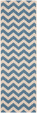 Safavieh Cy6244 Power Loomed 85.4% Polypropylene/10.4% Polyester/4.2% Latex Outdoor Rug CY6244-243-4SQ