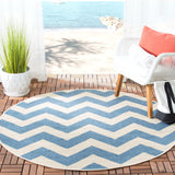 Safavieh Cy6244 Power Loomed 85.4% Polypropylene/10.4% Polyester/4.2% Latex Outdoor Rug CY6244-243-5R