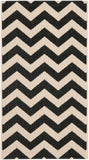 Safavieh Cy6244 Power Loomed 85.4% Polypropylene/10.4% Polyester/4.2% Latex Outdoor Rug CY6244-256-4SQ