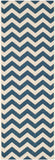 Safavieh Cy6244 Power Loomed 85.4% Polypropylene/10.4% Polyester/4.2% Latex Outdoor Rug CY6244-268-4SQ