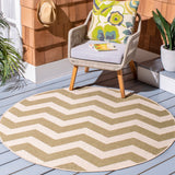 Safavieh Cy6245 Power Loomed 85.4% Polypropylene/10.4% Polyester/4.2% Latex Outdoor Rug CY6245-244-5R