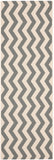 Safavieh Cy6245 Power Loomed 85.4% Polypropylene/10.4% Polyester/4.2% Latex Outdoor Rug CY6245-246-5SQ