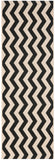 Safavieh Cy6245 Power Loomed 85.4% Polypropylene/10.4% Polyester/4.2% Latex Outdoor Rug CY6245-256-5SQ