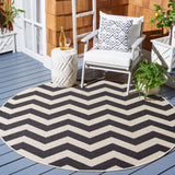 Safavieh Cy6245 Power Loomed 85.4% Polypropylene/10.4% Polyester/4.2% Latex Outdoor Rug CY6245-256-5SQ