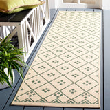 Safavieh Dorchester PowerLoomed 85.4% Polypropylene/10.4% Polyester/4.2% Latex Indoor/Outdoor Rug CY6303-322-9