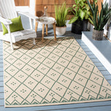 Safavieh Dorchester PowerLoomed 85.4% Polypropylene/10.4% Polyester/4.2% Latex Indoor/Outdoor Rug CY6303-322-9