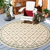 Safavieh Dorchester PowerLoomed 85.4% Polypropylene/10.4% Polyester/4.2% Latex Indoor/Outdoor Rug CY6303-322-9