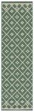 Safavieh Dorchester PowerLoomed 85.4% Polypropylene/10.4% Polyester/4.2% Latex Indoor/Outdoor Rug CY6303-323-9