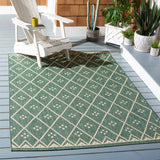 Safavieh Dorchester PowerLoomed 85.4% Polypropylene/10.4% Polyester/4.2% Latex Indoor/Outdoor Rug CY6303-323-9