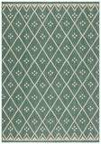 Safavieh Dorchester PowerLoomed 85.4% Polypropylene/10.4% Polyester/4.2% Latex Indoor/Outdoor Rug CY6303-323-9