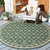 Safavieh Dorchester PowerLoomed 85.4% Polypropylene/10.4% Polyester/4.2% Latex Indoor/Outdoor Rug CY6303-323-9