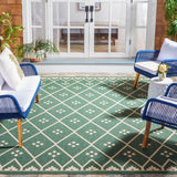 Safavieh Dorchester PowerLoomed 85.4% Polypropylene/10.4% Polyester/4.2% Latex Indoor/Outdoor Rug CY6303-323-9