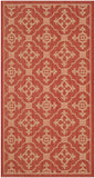 Safavieh Cy6564 Power Loomed 85.4% Polypropylene/10.4% Polyester/4.2% Latex Outdoor Rug CY6564-28-4