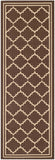 Safavieh Cy6889 Power Loomed 85.4% Polypropylene/10.4% Polyester/4.2% Latex Outdoor Rug CY6889-204-4