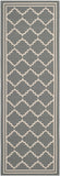 Safavieh Cy6889 Power Loomed 85.4% Polypropylene/10.4% Polyester/4.2% Latex Outdoor Rug CY6889-246-4