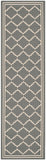 Safavieh Cy6889 Power Loomed 85.4% Polypropylene/10.4% Polyester/4.2% Latex Outdoor Rug CY6889-246-4