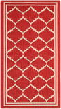 Safavieh Cy6889 Power Loomed 85.4% Polypropylene/10.4% Polyester/4.2% Latex Outdoor Rug CY6889-248-3