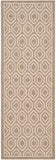 Courtyard 6902 Power Loomed 85.4% Polypropylene/10.4% Polyester/4.2% Latex Outdoor Rug