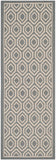 Safavieh Courtyard 6902 Power Loomed 85.4% Polypropylene/10.4% Polyester/4.2% Latex Outdoor Rug CY6902-246-27