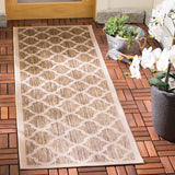 Safavieh Courtyard Power Loomed 85.4% Polypropylene/10.4% Polyester/4.2% Latex Outdoor Rug CY6903-242-5SQ