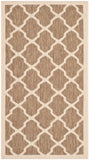 Safavieh Courtyard Power Loomed 85.4% Polypropylene/10.4% Polyester/4.2% Latex Outdoor Rug CY6903-242-5SQ