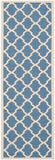 Safavieh Courtyard Power Loomed 85.4% Polypropylene/10.4% Polyester/4.2% Latex Outdoor Rug CY6903-243-4SQ