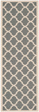 Safavieh Courtyard Power Loomed 85.4% Polypropylene/10.4% Polyester/4.2% Latex Outdoor Rug CY6903-246-5SQ