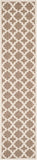 Safavieh Courtyard Power Loomed 85.4% Polypropylene/10.4% Polyester/4.2% Latex Outdoor Rug CY6913-242-4SQ