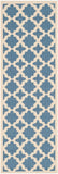 Safavieh Courtyard Power Loomed 85.4% Polypropylene/10.4% Polyester/4.2% Latex Outdoor Rug CY6913-243-4SQ