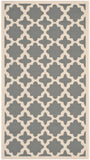 Safavieh Courtyard Power Loomed 85.4% Polypropylene/10.4% Polyester/4.2% Latex Outdoor Rug CY6913-246-4SQ