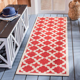 Safavieh Courtyard Power Loomed 85.4% Polypropylene/10.4% Polyester/4.2% Latex Outdoor Rug CY6913-248-5SQ