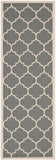 Safavieh Courtyard Power Loomed 85.4% Polypropylene/10.4% Polyester/4.2% Latex Outdoor Rug CY6914-246-5SQ