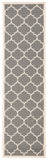 Safavieh Courtyard Power Loomed 85.4% Polypropylene/10.4% Polyester/4.2% Latex Outdoor Rug CY6914-246-5SQ