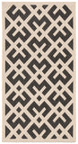 Safavieh Cy6915 Power Loomed 85.4% Polypropylene/10.4% Polyester/4.2% Latex Outdoor Rug CY6915-216-5SQ