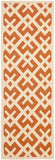 Safavieh Cy6915 Power Loomed 85.4% Polypropylene/10.4% Polyester/4.2% Latex Outdoor Rug CY6915-231-5SQ