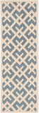 Safavieh Cy6915 Power Loomed 85.4% Polypropylene/10.4% Polyester/4.2% Latex Outdoor Rug CY6915-233-5SQ