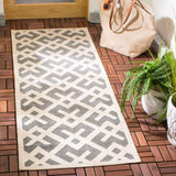 Safavieh Cy6915 Power Loomed 85.4% Polypropylene/10.4% Polyester/4.2% Latex Outdoor Rug CY6915-236-5SQ