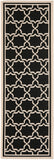 Cy6916 Power Loomed 85.4% Polypropylene/10.4% Polyester/4.2% Latex Outdoor Rug