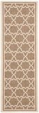 Safavieh Cy6916 Power Loomed 85.4% Polypropylene/10.4% Polyester/4.2% Latex Outdoor Rug CY6916-242-4