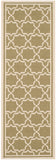 Safavieh Cy6916 Power Loomed 85.4% Polypropylene/10.4% Polyester/4.2% Latex Outdoor Rug CY6916-244-4