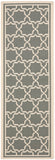 Safavieh Cy6916 Power Loomed 85.4% Polypropylene/10.4% Polyester/4.2% Latex Outdoor Rug CY6916-246-5SQ