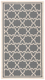 Safavieh Cy6916 Power Loomed 85.4% Polypropylene/10.4% Polyester/4.2% Latex Outdoor Rug CY6916-246-5SQ