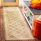 Safavieh Cy6918 Power Loomed 85.4% Polypropylene/10.4% Polyester/4.2% Latex Outdoor Rug CY6918-242-810